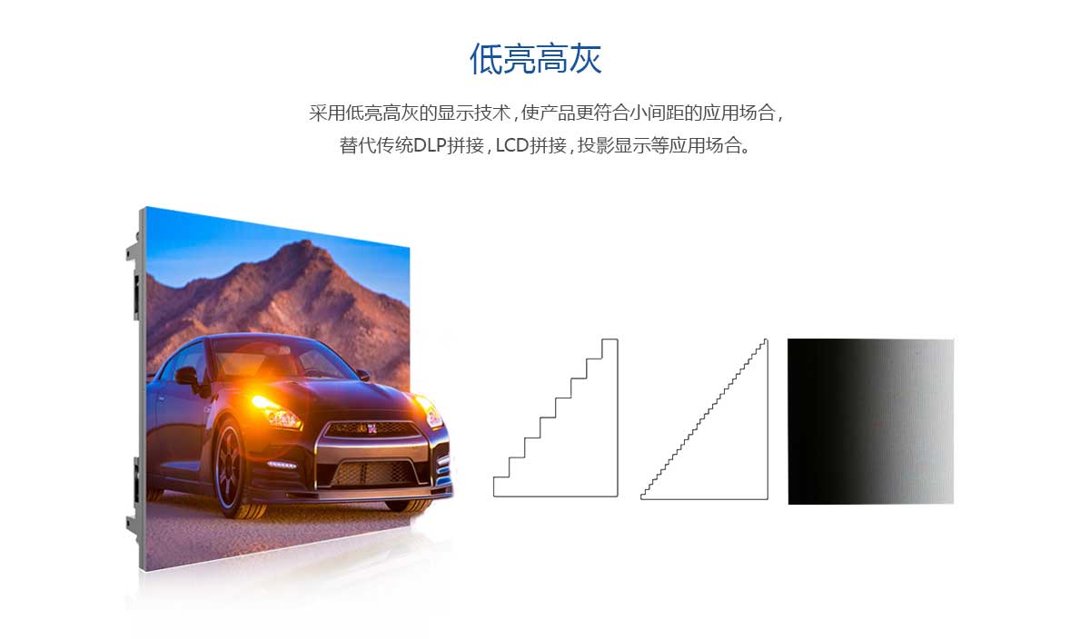 UA1.87室内小间距LED显示屏.jpg